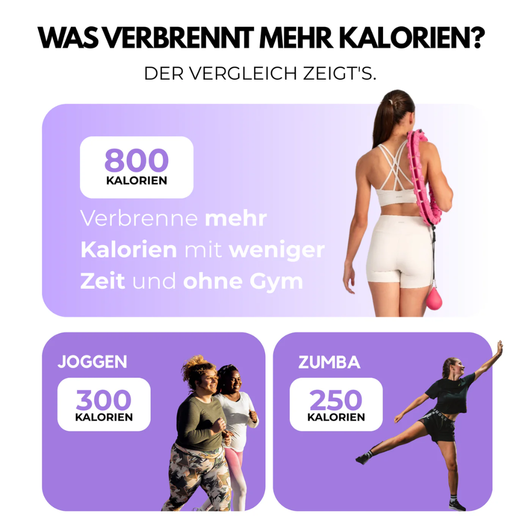 Hoppella Pro | WENIGER FETT IN NUR 30 TAGEN