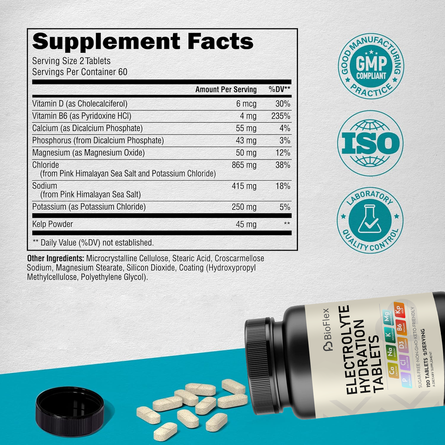 All-in-One Water & Electrolyte Balance